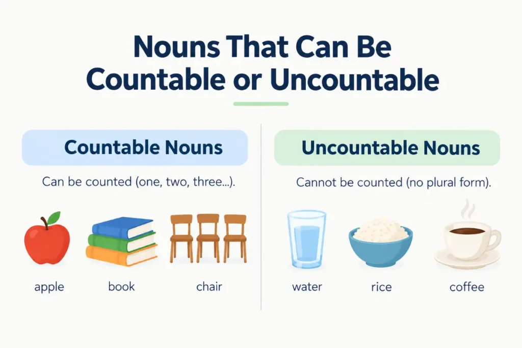 Nouns That Can Be Countable Or Uncountable